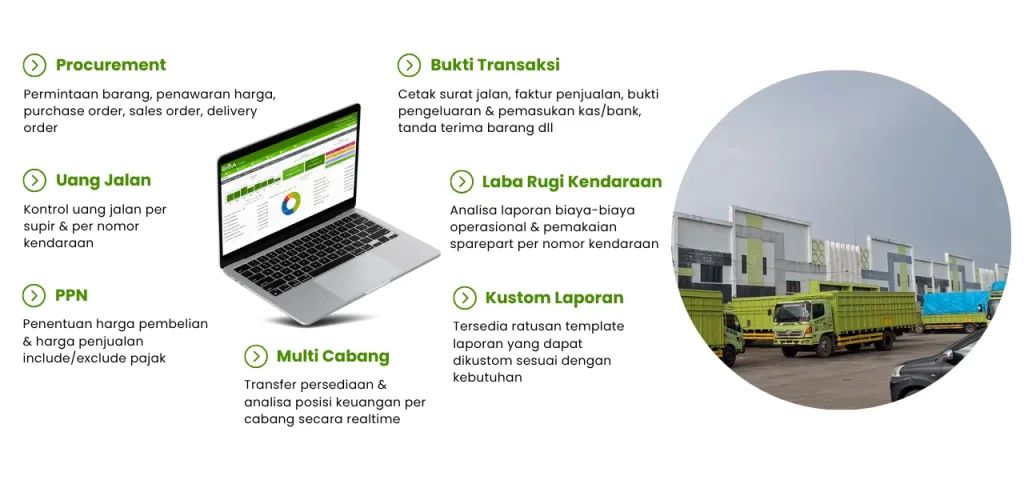 perusahaan jasa angkutan logistik transportasi