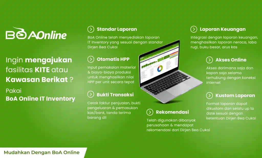 software IT inventory KITE bea cukai