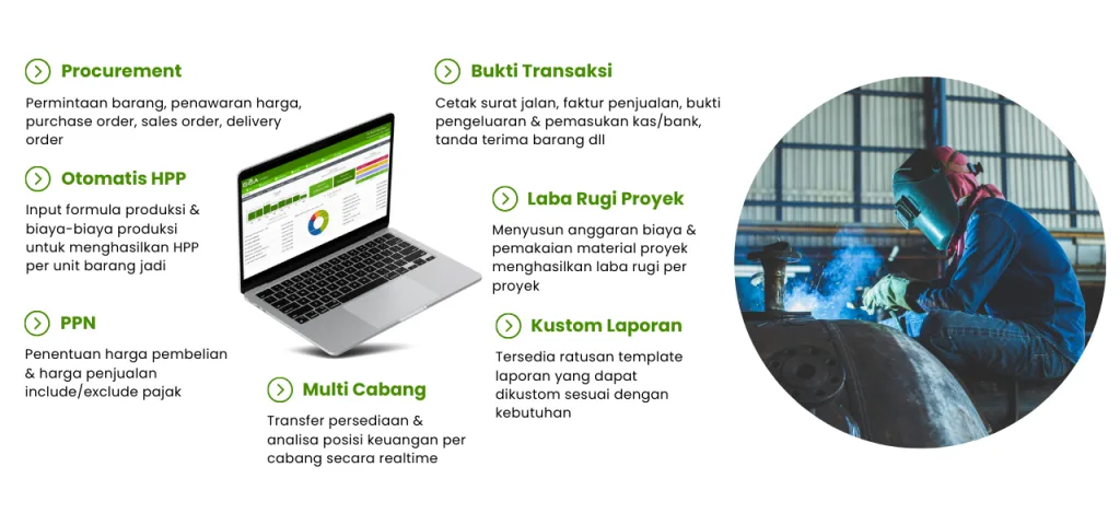 software perusahaan manufaktur - boa online